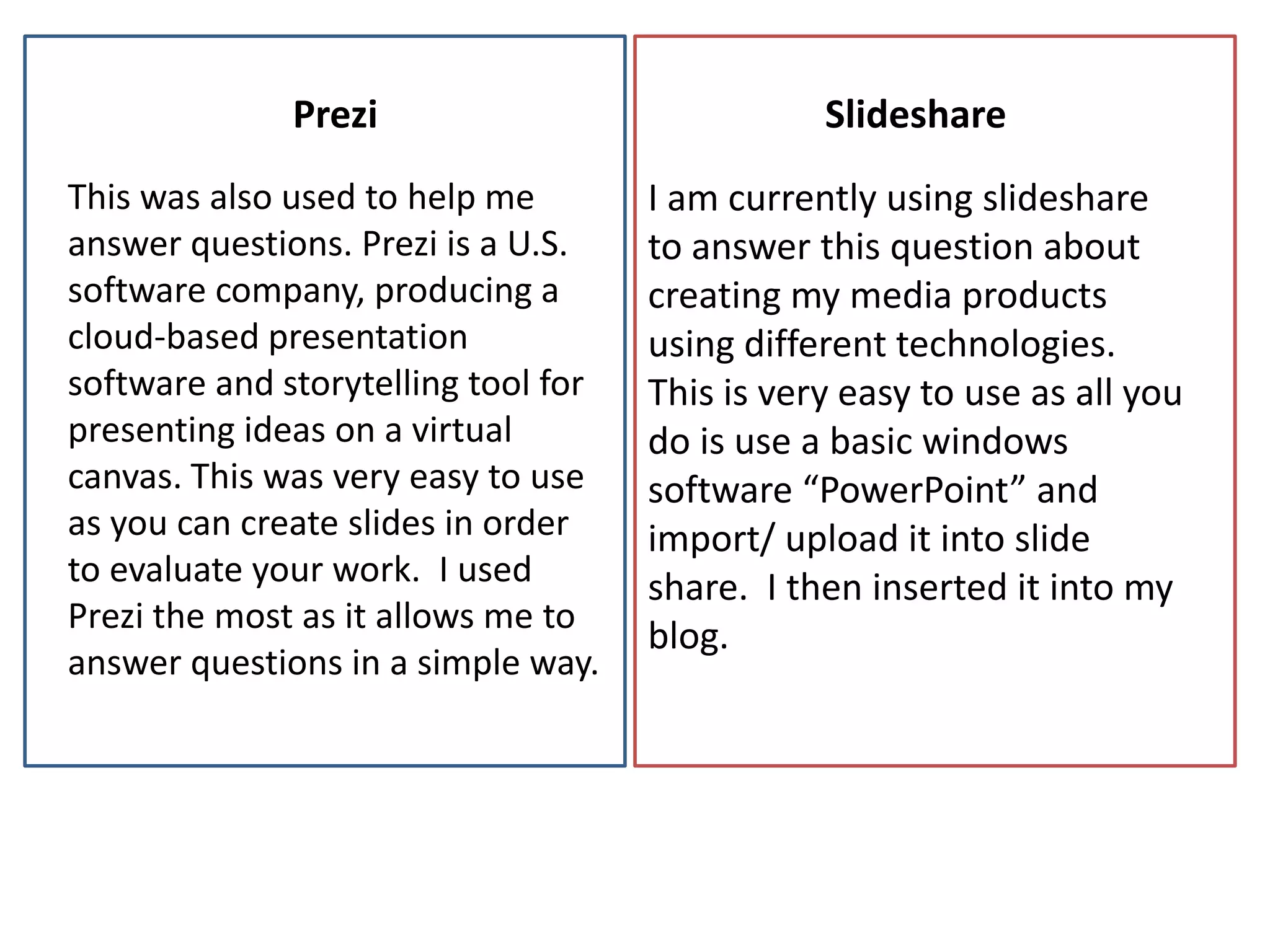 Prezi
This was also used to help me
answer questions. Prezi is a U.S.
software company, producing a
cloud-based presentation
software and storytelling tool for
presenting ideas on a virtual
canvas. This was very easy to use
as you can create slides in order
to evaluate your work. I used
Prezi the most as it allows me to
answer questions in a simple way.
Slideshare
I am currently using slideshare
to answer this question about
creating my media products
using different technologies.
This is very easy to use as all you
do is use a basic windows
software “PowerPoint” and
import/ upload it into slide
share. I then inserted it into my
blog.
 