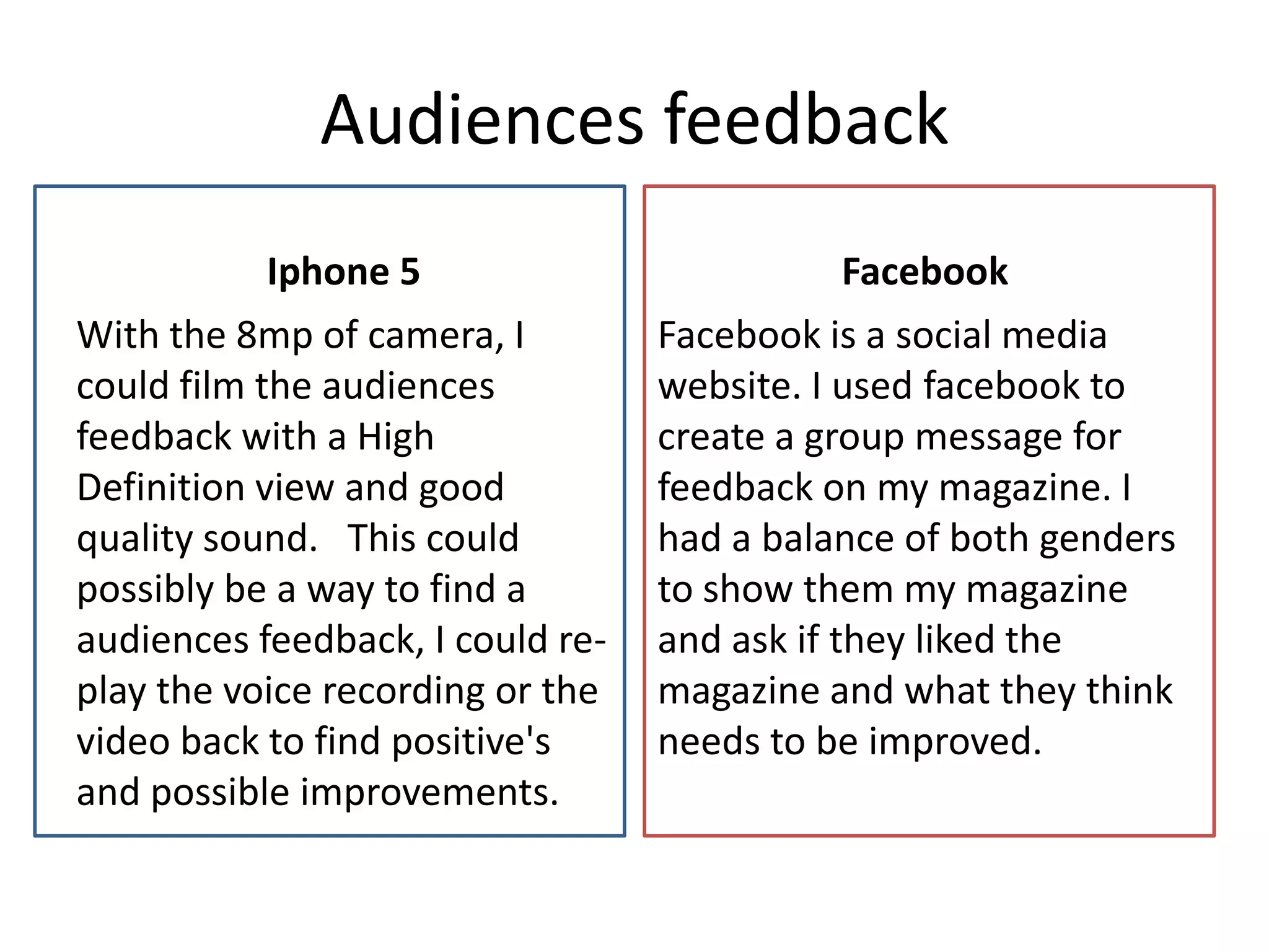 Audiences feedback
Iphone 5
With the 8mp of camera, I
could film the audiences
feedback with a High
Definition view and good
quality sound. This could
possibly be a way to find a
audiences feedback, I could re-
play the voice recording or the
video back to find positive's
and possible improvements.
Facebook
Facebook is a social media
website. I used facebook to
create a group message for
feedback on my magazine. I
had a balance of both genders
to show them my magazine
and ask if they liked the
magazine and what they think
needs to be improved.
 