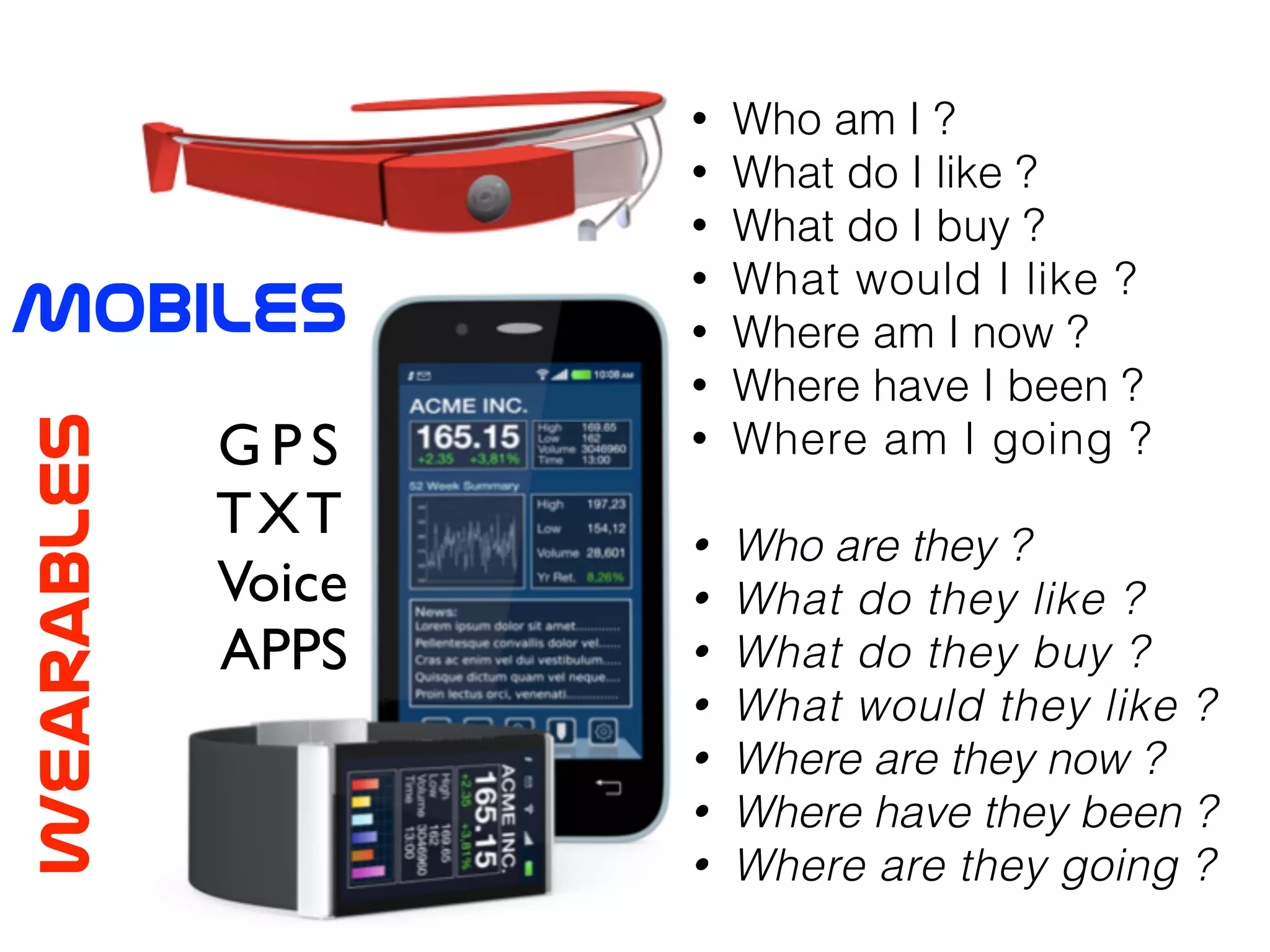MobileS
wearableS
G P S 	

TXT	

Voice	

APPS
• Who am I ?
• What do I like ?
• What do I buy ?
• What would I like ?
• Where am I now ?
• Where have I been ?
• Where am I going ?
!
• Who are they ?
• What do they like ?
• What do they buy ?
• What would they like ?
• Where are they now ?
• Where have they been ?
• Where are they going ?
 