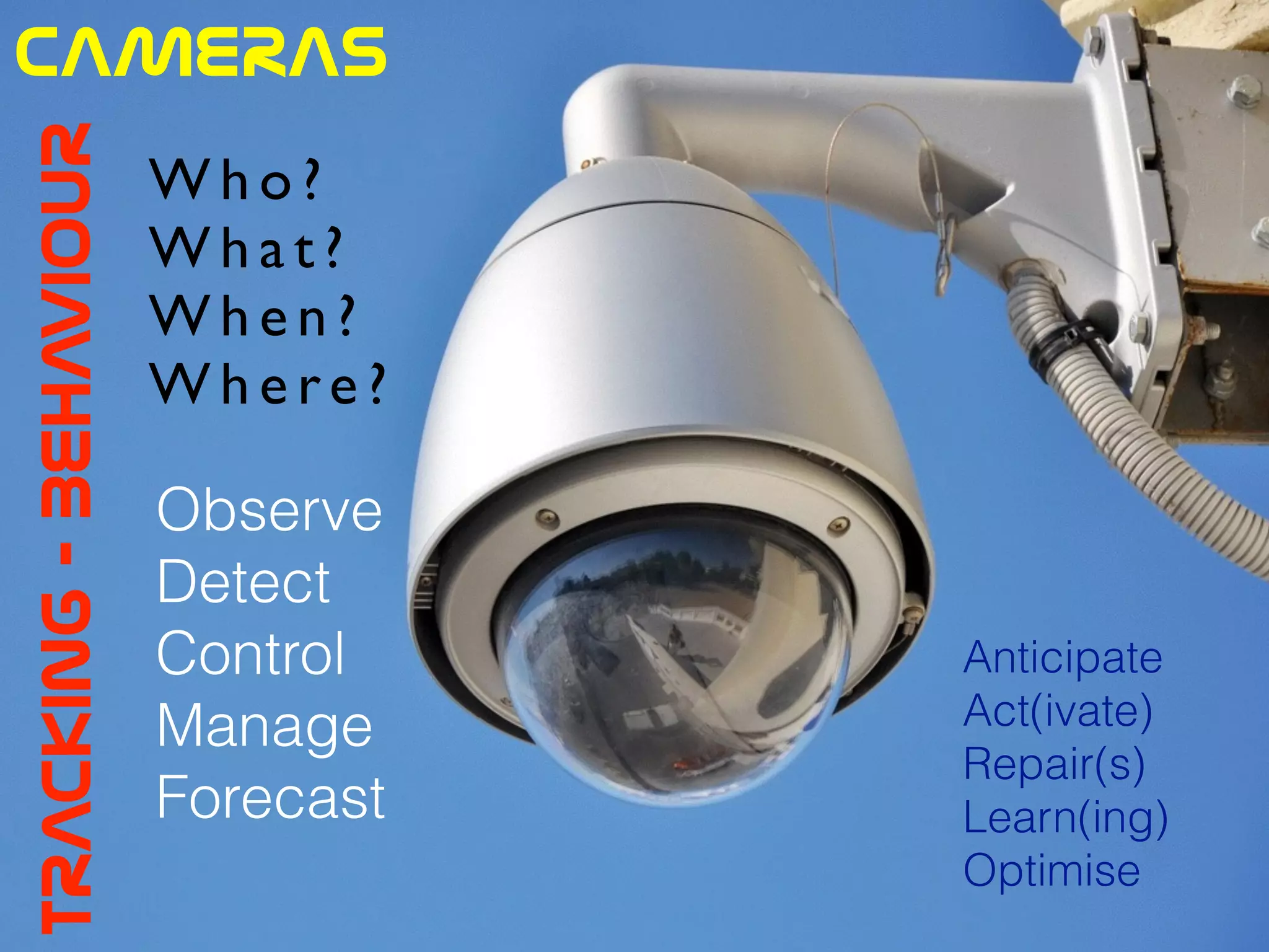 CAMERASTRACKING  -  BEHAVIOUR
W h o ? 	

W h a t ? 	

W h e n ? 	

W h e re ? 	

!
Observe
Detect
Control
Manage
Forecast
Anticipate
Act(ivate)
Repair(s)
Learn(ing)
Optimise
 