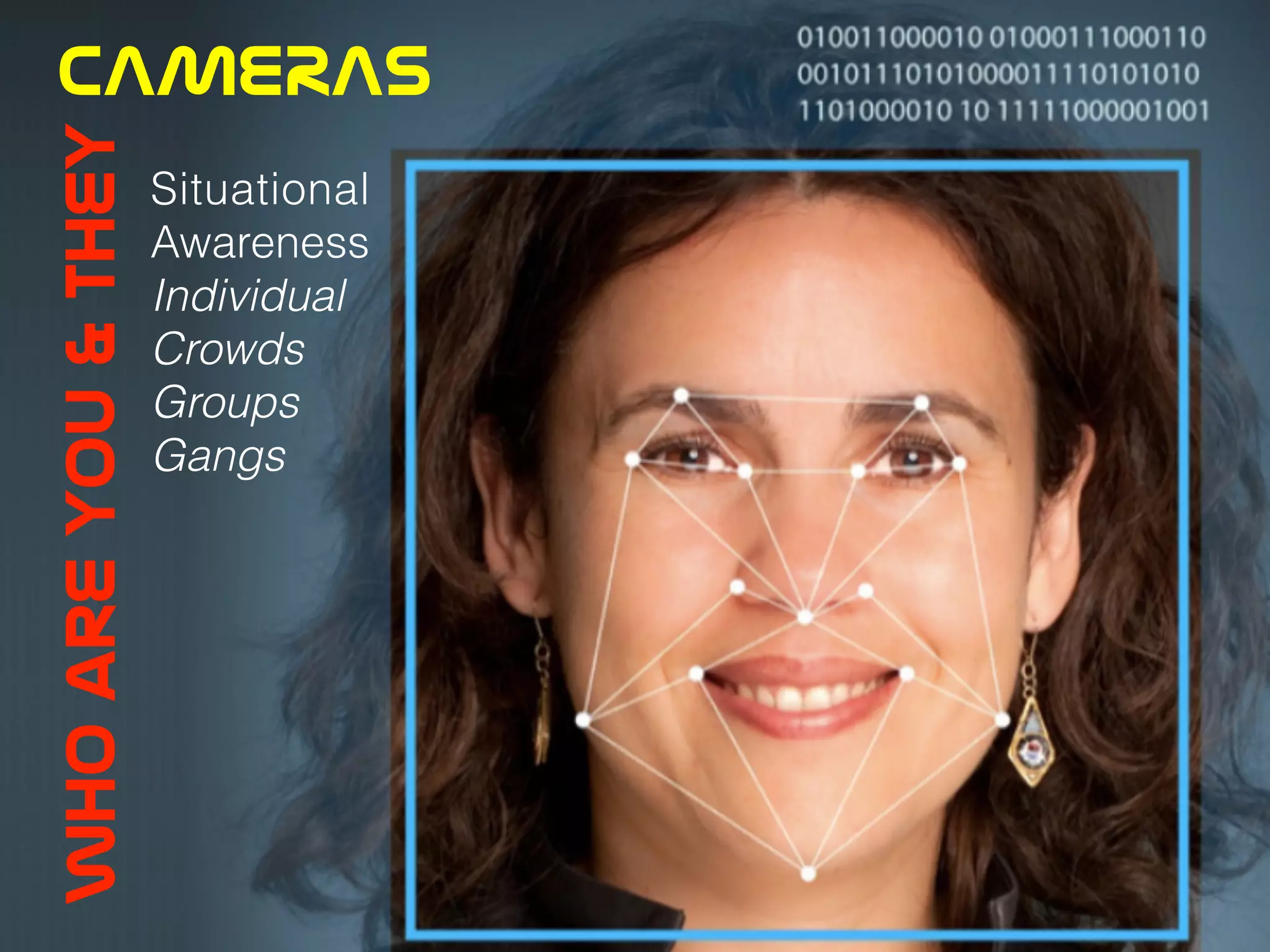 Who  are  you  &  TheyCAMERAS
Situational
Awareness
Individual
Crowds
Groups
Gangs
 