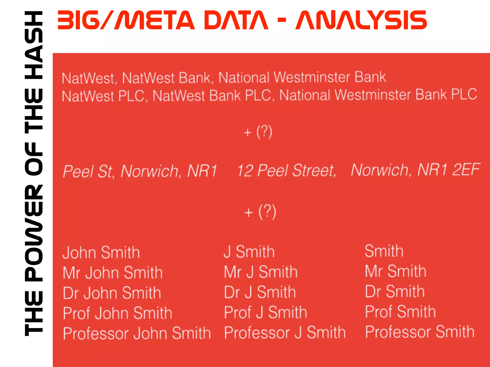 BIG/Meta  DATA  -  ANALYSISTHE  power  of  the  hash
 