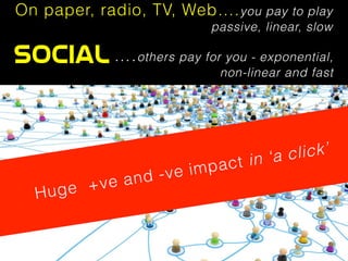 On paper, radio, TV, Web….you pay to play
passive, linear, slow
social….others pay for you - exponential,
non-linear and fast
Huge +ve and -ve impact in ‘a click’
 