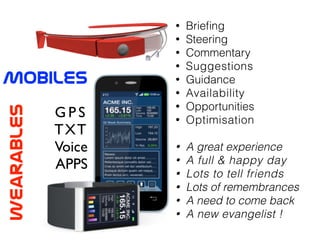 MobileS
wearableS
G P S 	

TXT	

Voice	

APPS
• Brieﬁng
• Steering
• Commentary
• Suggestions
• Guidance
• Availability
• Opportunities
• Optimisation
!
• A great experience
• A full & happy day
• Lots to tell friends
• Lots of remembrances
• A need to come back
• A new evangelist !
 
