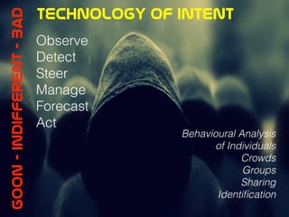 Technology  of  intentGoon  -  indifferent  -  Bad
Observe
Detect
Steer
Manage
Forecast
Act
Behavioural Analysis
of Individuals
Crowds
Groups
Sharing
Identiﬁcation
 