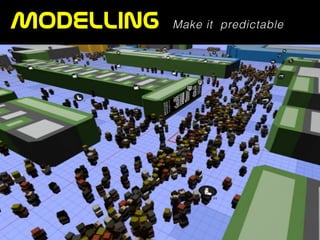 Modelling Make it predictable
 