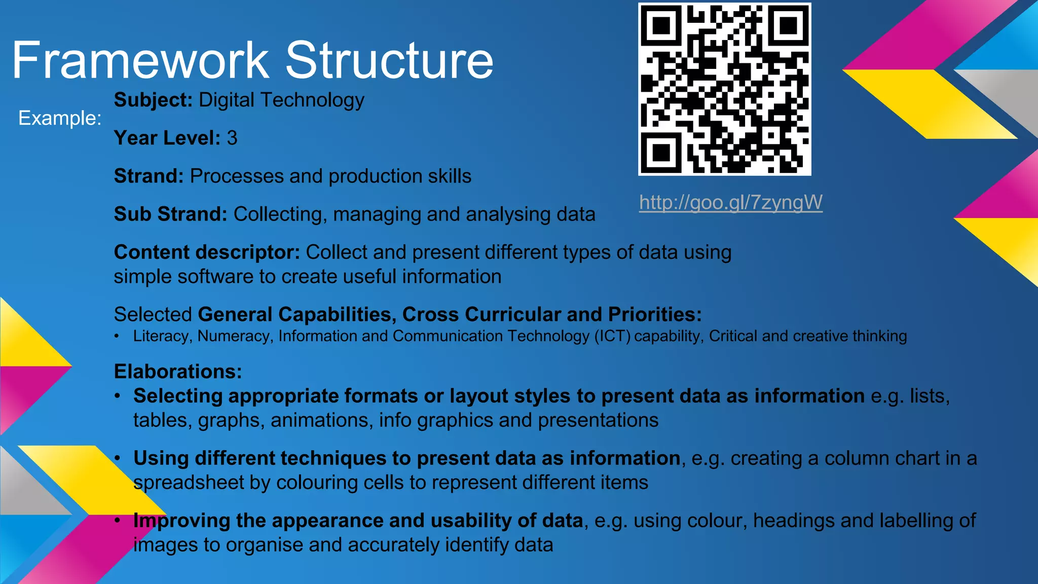 Framework Structure
Subject: Digital Technology
Year Level: 3
Strand: Processes and production skills
Sub Strand: Collecting, managing and analysing data
Content descriptor: Collect and present different types of data using
simple software to create useful information
Selected General Capabilities, Cross Curricular and Priorities:
• Literacy, Numeracy, Information and Communication Technology (ICT) capability, Critical and creative thinking
Elaborations:
• Selecting appropriate formats or layout styles to present data as information e.g. lists,
tables, graphs, animations, info graphics and presentations
• Using different techniques to present data as information, e.g. creating a column chart in a
spreadsheet by colouring cells to represent different items
• Improving the appearance and usability of data, e.g. using colour, headings and labelling of
images to organise and accurately identify data
Example:
http://goo.gl/7zyngW
 