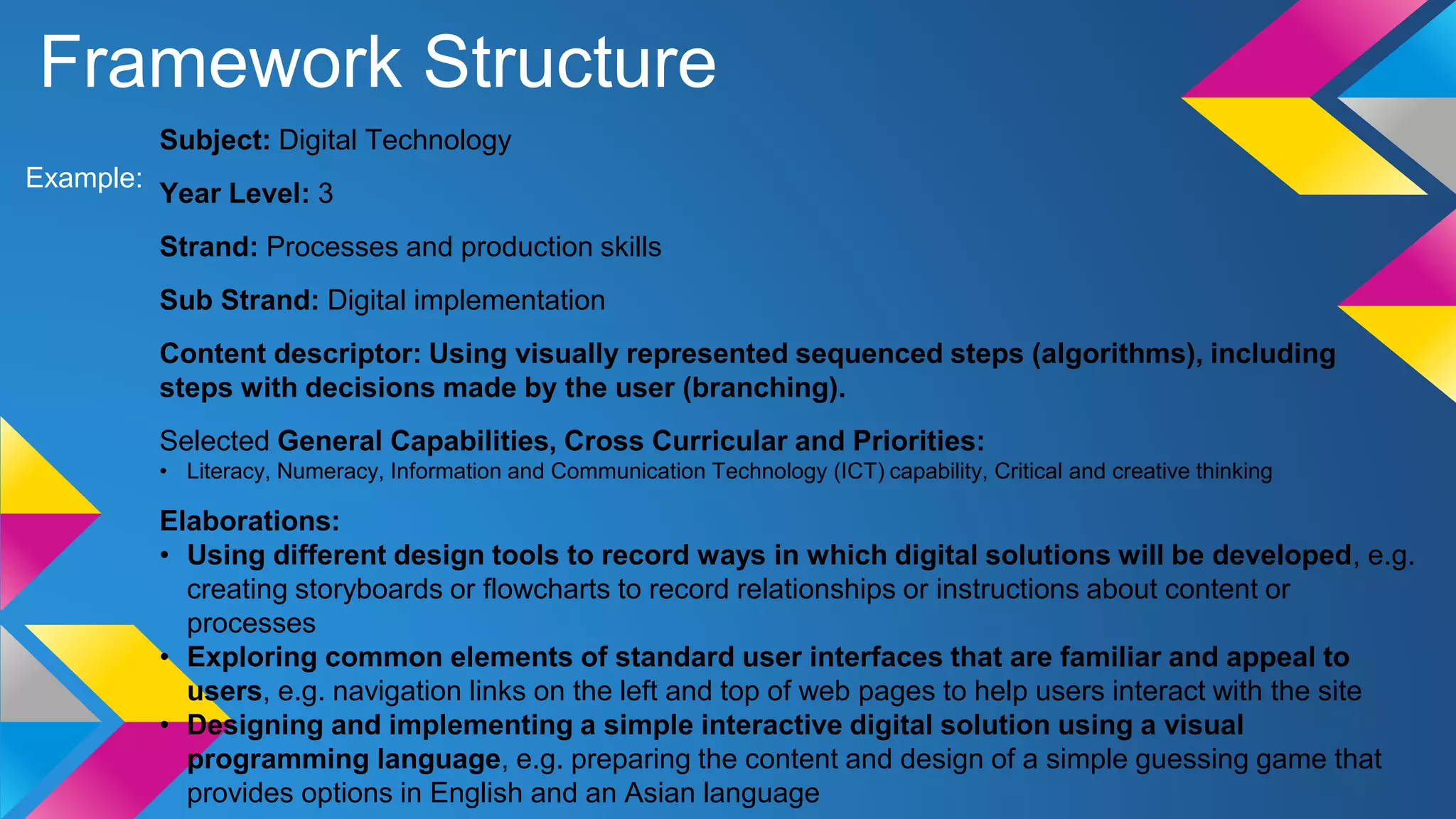Framework Structure
Example:
Subject: Digital Technology
Year Level: 3
Strand: Processes and production skills
Sub Strand: Digital implementation
Content descriptor: Using visually represented sequenced steps (algorithms), including
steps with decisions made by the user (branching).
Selected General Capabilities, Cross Curricular and Priorities:
• Literacy, Numeracy, Information and Communication Technology (ICT) capability, Critical and creative thinking
Elaborations:
• Using different design tools to record ways in which digital solutions will be developed, e.g.
creating storyboards or flowcharts to record relationships or instructions about content or
processes
• Exploring common elements of standard user interfaces that are familiar and appeal to
users, e.g. navigation links on the left and top of web pages to help users interact with the site
• Designing and implementing a simple interactive digital solution using a visual
programming language, e.g. preparing the content and design of a simple guessing game that
provides options in English and an Asian language
 