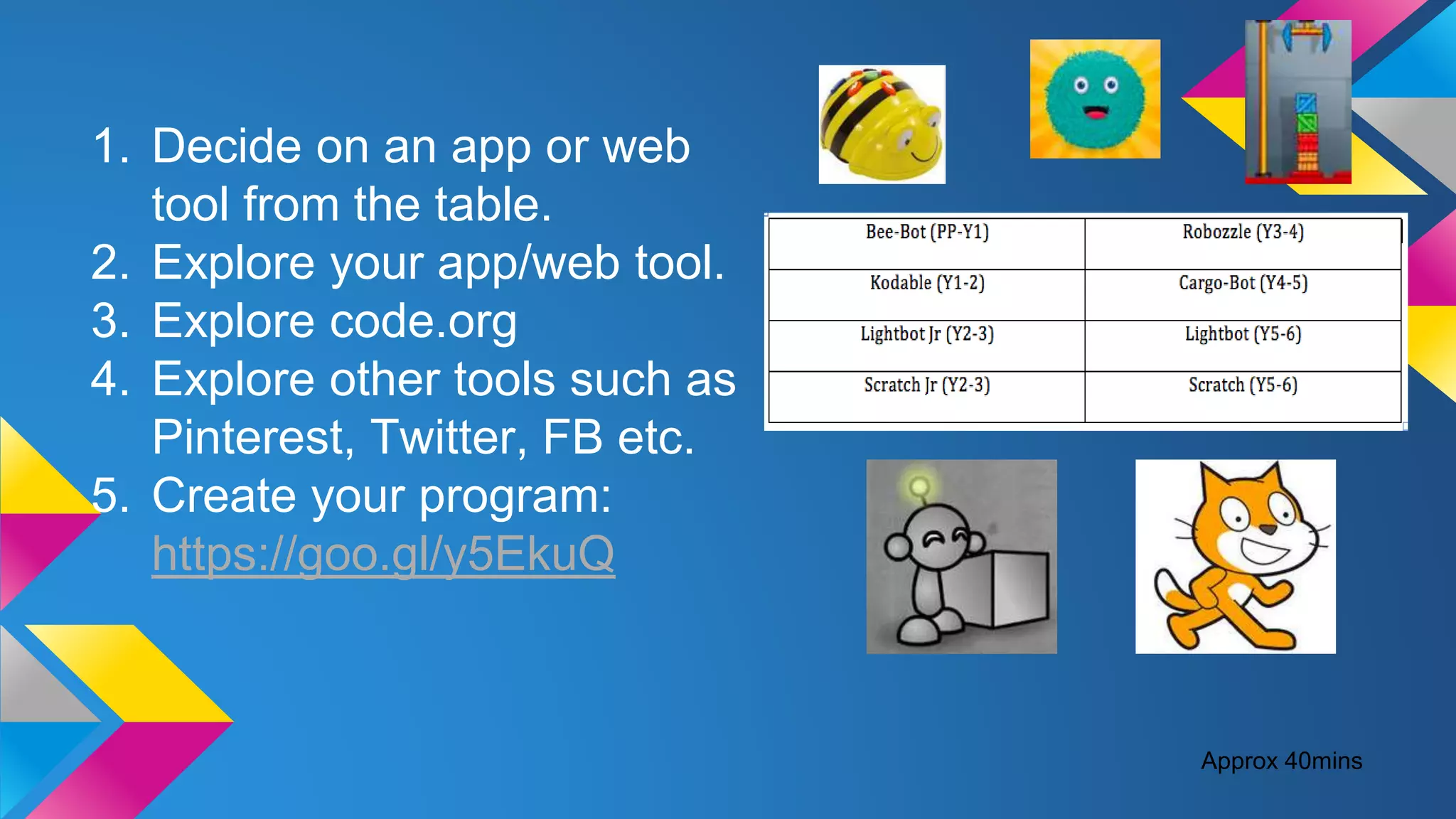 1. Decide on an app or web
tool from the table.
2. Explore your app/web tool.
3. Explore code.org
4. Explore other tools such as
Pinterest, Twitter, FB etc.
5. Create your program:
https://goo.gl/y5EkuQ
Approx 40mins
 
