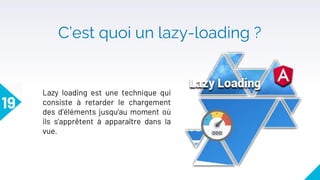 C’est quoi un lazy-loading ?
19
Lazy loading est une technique qui
consiste à retarder le chargement
des d’éléments jusqu’au moment où
ils s’apprêtent à apparaître dans la
vue.
 