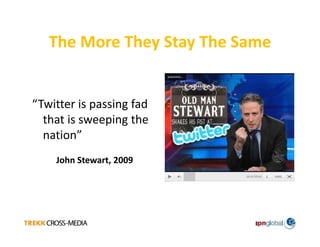 Technologies That Are Transforming Print Today