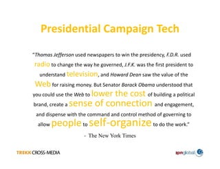 Technologies That Are Transforming Print Today