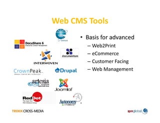 Technologies That Are Transforming Print Today