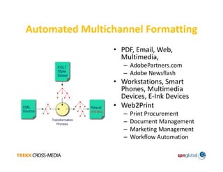Technologies That Are Transforming Print Today