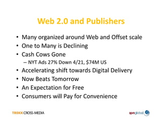 Technologies That Are Transforming Print Today