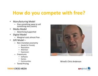 Technologies That Are Transforming Print Today