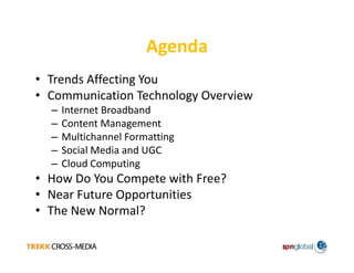 Technologies That Are Transforming Print Today