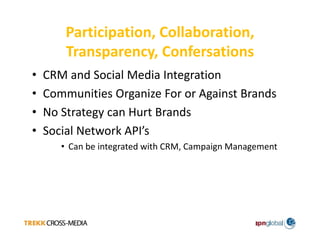 Technologies That Are Transforming Print Today