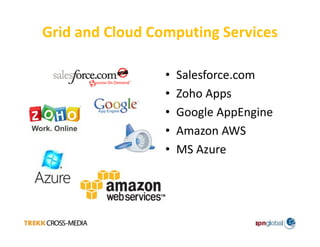 Technologies That Are Transforming Print Today