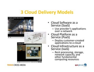 Technologies That Are Transforming Print Today