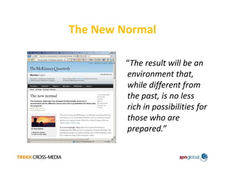 Technologies That Are Transforming Print Today