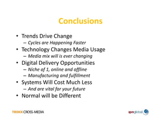 Technologies That Are Transforming Print Today