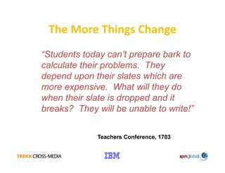 Technologies That Are Transforming Print Today