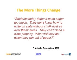 Technologies That Are Transforming Print Today