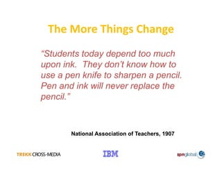 Technologies That Are Transforming Print Today