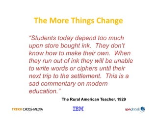 Technologies That Are Transforming Print Today