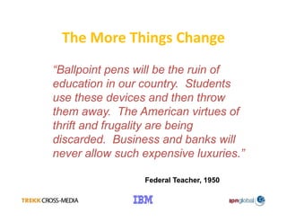 Technologies That Are Transforming Print Today