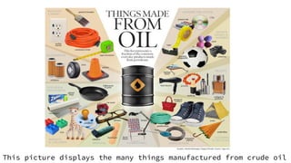 This picture displays the many things manufactured from crude oil
 