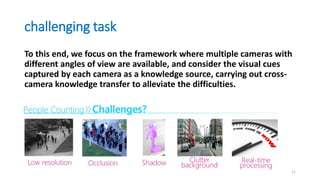 challenging task
To this end, we focus on the framework where multiple cameras with
different angles of view are available, and consider the visual cues
captured by each camera as a knowledge source, carrying out cross-
camera knowledge transfer to alleviate the difficulties.
11
 