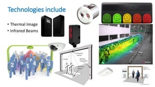 Technologies include
• Thermal Image
• Infrared Beams
5
 