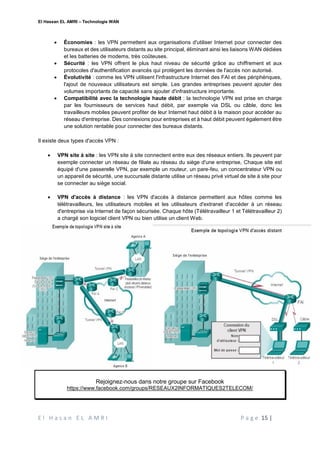 El Hassan EL AMRI – Technologie WAN
E l H a s a n E L A M R I P a g e 15 |
 Économies : les VPN permettent aux organisations d'utiliser Internet pour connecter des
bureaux et des utilisateurs distants au site principal, éliminant ainsi les liaisons WAN dédiées
et les batteries de modems, très coûteuses.
 Sécurité : les VPN offrent le plus haut niveau de sécurité grâce au chiffrement et aux
protocoles d'authentification avancés qui protègent les données de l'accès non autorisé.
 Évolutivité : comme les VPN utilisent l'infrastructure Internet des FAI et des périphériques,
l'ajout de nouveaux utilisateurs est simple. Les grandes entreprises peuvent ajouter des
volumes importants de capacité sans ajouter d'infrastructure importante.
 Compatibilité avec la technologie haute débit : la technologie VPN est prise en charge
par les fournisseurs de services haut débit, par exemple via DSL ou câble, donc les
travailleurs mobiles peuvent profiter de leur Internet haut débit à la maison pour accéder au
réseau d'entreprise. Des connexions pour entreprises et à haut débit peuvent également être
une solution rentable pour connecter des bureaux distants.
Il existe deux types d'accès VPN :
 VPN site à site : les VPN site à site connectent entre eux des réseaux entiers. Ils peuvent par
exemple connecter un réseau de filiale au réseau du siège d'une entreprise, Chaque site est
équipé d'une passerelle VPN, par exemple un routeur, un pare-feu, un concentrateur VPN ou
un appareil de sécurité, une succursale distante utilise un réseau privé virtuel de site à site pour
se connecter au siège social.
 VPN d'accès à distance : les VPN d'accès à distance permettent aux hôtes comme les
télétravailleurs, les utilisateurs mobiles et les utilisateurs d'extranet d'accéder à un réseau
d'entreprise via Internet de façon sécurisée. Chaque hôte (Télétravailleur 1 et Télétravailleur 2)
a chargé son logiciel client VPN ou bien utilise un client Web.
Rejoignez-nous dans notre groupe sur Facebook
https://www.facebook.com/groups/RESEAUX2INFORMATIQUES2TELECOM/
 