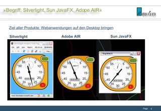 Silverlight Sun JavaFX Ziel aller Produkte: Webanwendungen auf den Desktop bringen Adobe AIR »Begriff: Silverlight, Sun JavaFX, Adope AIR« 