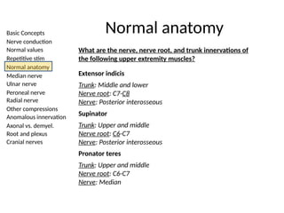 Basic Concepts
Nerve conduction
Normal values
Repetitive stim
Normal anatomy
Median nerve
Ulnar nerve
Peroneal nerve
Radial nerve
Other compressions
Anomalous innervation
Axonal vs. demyel.
Root and plexus
Cranial nerves
Normal anatomy
What are the nerve, nerve root, and trunk innervations of
the following upper extremity muscles?
Extensor indicis
Trunk: Middle and lower
Nerve root: C7-C8
Nerve: Posterior interosseous
Supinator
Trunk: Upper and middle
Nerve root: C6-C7
Nerve: Posterior interosseous
Pronator teres
Trunk: Upper and middle
Nerve root: C6-C7
Nerve: Median
 