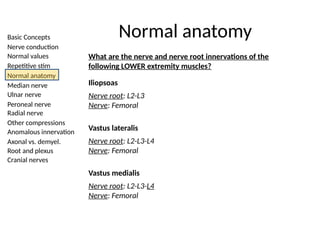 Basic Concepts
Nerve conduction
Normal values
Repetitive stim
Normal anatomy
Median nerve
Ulnar nerve
Peroneal nerve
Radial nerve
Other compressions
Anomalous innervation
Axonal vs. demyel.
Root and plexus
Cranial nerves
Normal anatomy
What are the nerve and nerve root innervations of the
following LOWER extremity muscles?
Iliopsoas
Nerve root: L2-L3
Nerve: Femoral
Vastus lateralis
Nerve root: L2-L3-L4
Nerve: Femoral
Vastus medialis
Nerve root: L2-L3-L4
Nerve: Femoral
 