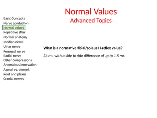 Basic Concepts
Nerve conduction
Normal values
Repetitive stim
Normal anatomy
Median nerve
Ulnar nerve
Peroneal nerve
Radial nerve
Other compressions
Anomalous innervation
Axonal vs. demyel.
Root and plexus
Cranial nerves
Normal Values
Advanced Topics
What is a normative tibial/soleus H-reflex value?
34 ms, with a side to side difference of up to 1.5 ms.
 