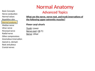 Basic Concepts
Nerve conduction
Normal values
Repetitive stim
Normal anatomy
Median nerve
Ulnar nerve
Peroneal nerve
Radial nerve
Other compressions
Anomalous innervation
Axonal vs. demyel.
Root and plexus
Cranial nerves
Normal Anatomy
Advanced Topics
What are the nerve, nerve root, and trunk innervations of
the following upper extremity muscles?
Flexor carpi ulnaris
Trunk: Lower
Nerve root: C8-T1
Nerve: Ulnar
 