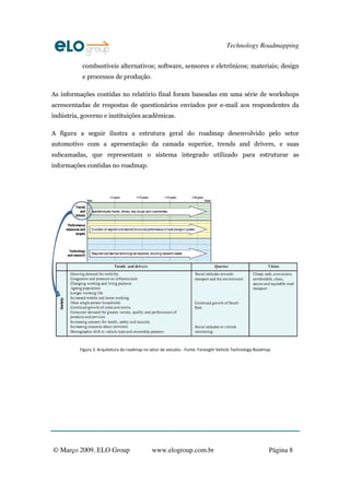 Technology Roadmapping
© Março 2009. ELO Group www.elogroup.com.br Página 8
combustíveis alternativos; software, sensores e eletrônicos; materiais; design
e processos de produção.
As informações contidas no relatório final foram baseadas em uma série de workshops
acrescentadas de respostas de questionários enviados por e-mail aos respondentes da
indústria, governo e instituições acadêmicas.
A figura a seguir ilustra a estrutura geral do roadmap desenvolvido pelo setor
automotivo com a apresentação da camada superior, trends and drivers, e suas
subcamadas, que representam o sistema integrado utilizado para estruturar as
informações contidas no roadmap.
Figura 3: Arquitetura do roadmap no setor de veículos ‐ Fonte: Foresight Vehicle Technology Roadmap
 