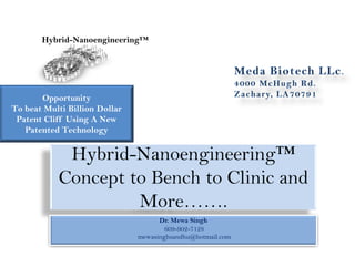 Hybrid-Nanoengineering™

Opportunity
To beat Multi Billion Dollar
Patent Cliff Using A New
Patented Technology

Hybrid-Nanoengineering™
Concept to Bench to Clinic and
More…….
Dr. Mewa Singh
609-902-7128
mewasinghsandhu@hotmail.com

 
