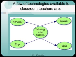 A few of technologies available to
    classroom teachers are:




           EDT 612 Presentation
 