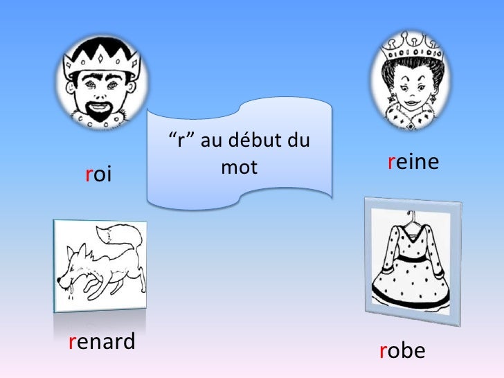 4 mots avec les lettre t-e-r-r-a-i-n
