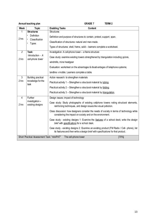 capitalism ii manual capitalism ii manual