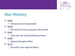 Our History
 2002
  • Company was incorporated
 2004
  • We hired our first associate, Anne Smith
 2007
  • Took over the Orchard Road premises
 2009
  • Opened Shanghai office
 2012
  • 36 staff in two regional offices
 
