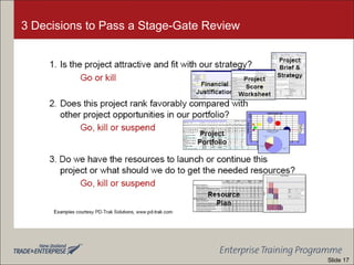 3 Decisions to Pass a Stage-Gate Review
Slide 17
 