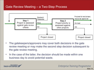 Gate Review Meeting – a Two-Step Process
• The gatekeepers/approvers may cover both decisions in the gate
review meeting or may make the second step decision subsequent to
the gate review meeting.
• In the case of the latter, the decision should be made within one
business day to avoid potential waste.
Slide 18
 