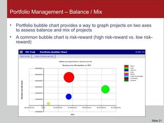 Portfolio Management – Balance / Mix
• Portfolio bubble chart provides a way to graph projects on two axes
to assess balance and mix of projects
• A common bubble chart is risk-reward (high risk-reward vs. low risk-
reward)
Slide 21
 