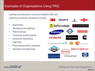 Examples of Organizations Using TRIZ
Leading manufacturers across the Global 2,000 and
spanning numerous industries including:
• Automotive
• Aerospace and defense
• Petrochemical
• Consumer product goods
• Consumer electronics
• High tech
• Pharmaceutical/Life sciences
• Industrial manufacturing
Slide 43
 